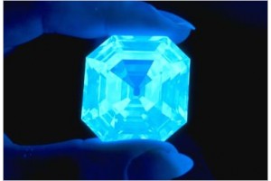 Fluorescence In Diamonds