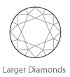 Increase diamond sizes
