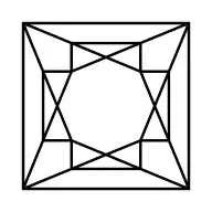 Princess Cut Diamonds