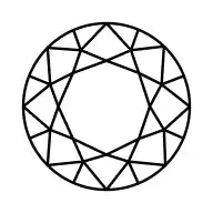 Round Brilliant Cut Diamonds